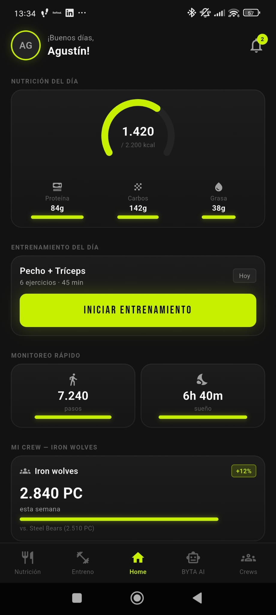 BYTA App — Dashboard